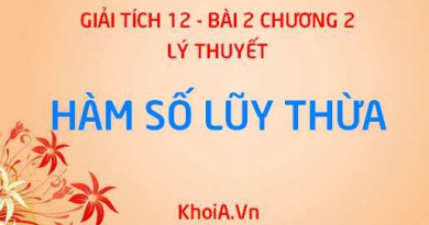 Hàm số lũy thừa là gì? Cách tính đạo hàm của hàm số lũy thừa và khảo sát hàm số lũy thừa - Toán 12 bài 2